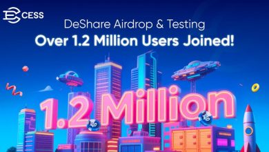 cess-deshare-airdrop-and-public-testing-surpass-1.2-million-participants 