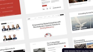 why-custom-corporate-website-development-is-the-backbone-of-digital-success-in-2025
